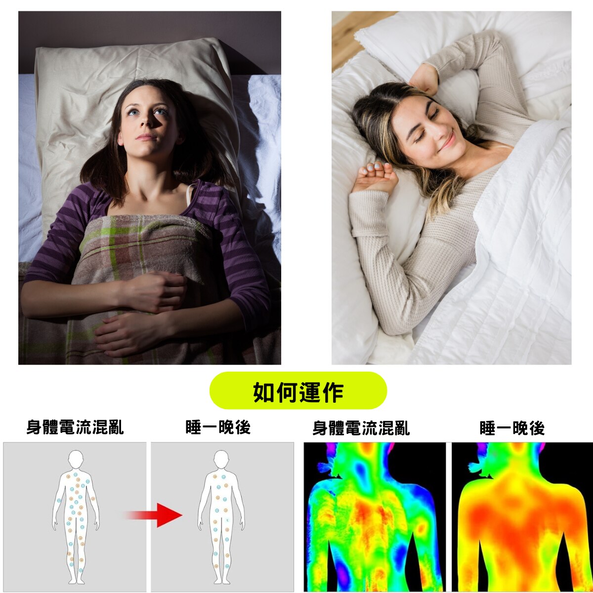 Meds Support 接地氣墊